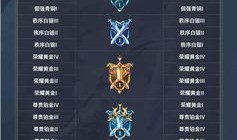 16赛季最新爆料,揭秘赛场风云与幕后故事